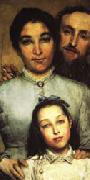 Dalou,His Wife and His Daughter Sir Lawrence Alma-Tadema